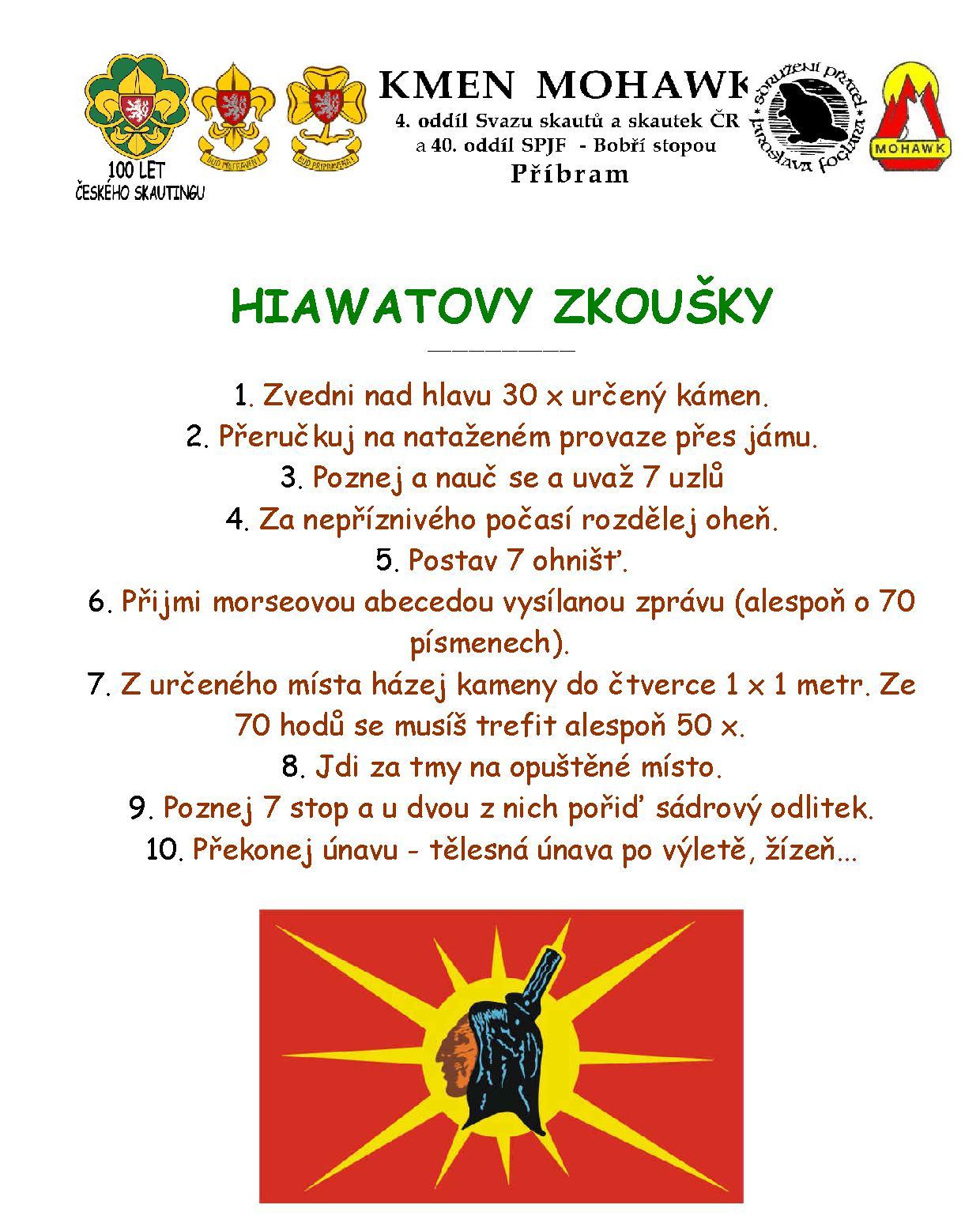 (HIAWATOVY ZKOUŠKY)