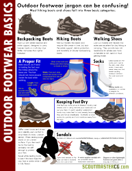 outdoor-footwear-basics