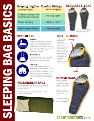 sleeping-bag-basics